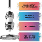 Aqua Earth Replacement Shower Filter Cartridge - Image 5