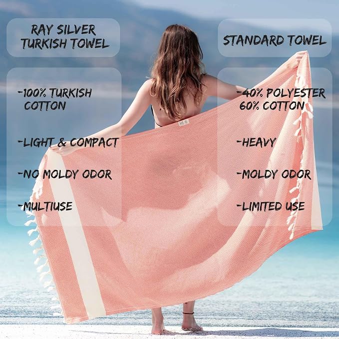 Turkish Beach Towel Oversized Clearance XL 40x71- Sand Free - Image 3
