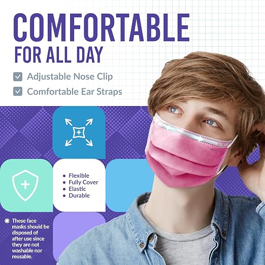 Medtecs Kids Face Mask Disposable - Image 3