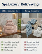 LANE LINEN 100% Cotton Towels Set - Image 6