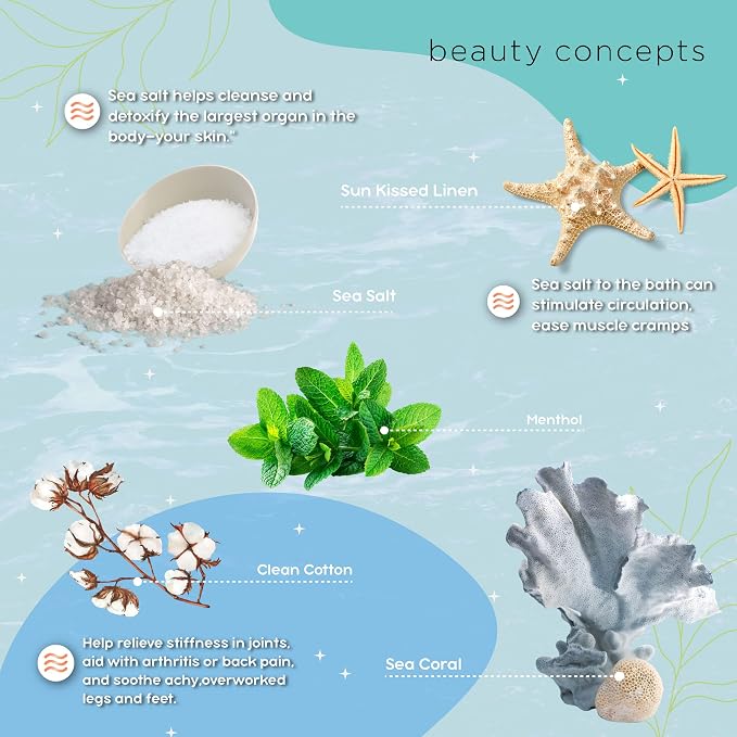 B.C. Beauty Concepts Aromatherapy Bath Salts- Epsom Salts - Image 2