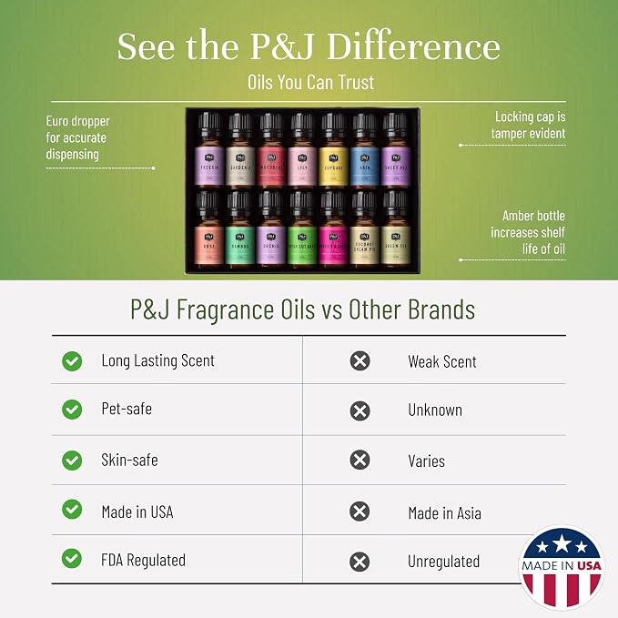 P&J Trading Spring Set of 14 Fragrance Oils - Image 3