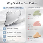 Stainless Steel Gua Sha Facial Tools Set - Image 4