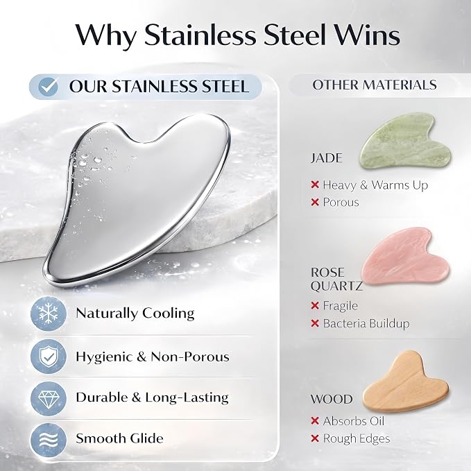 Stainless Steel Gua Sha Facial Tools Set - Image 4