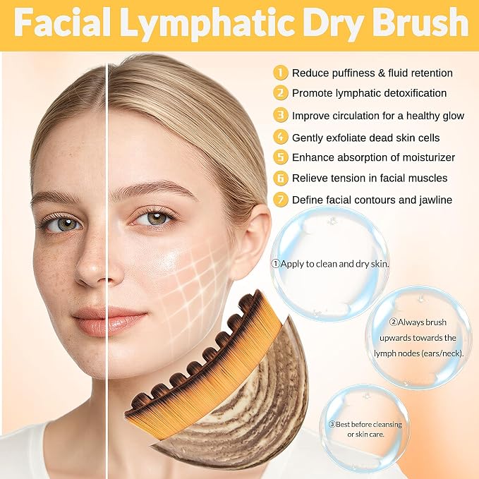 Lymphatic Contour Face Brush & V Line Lifting Mask, Chin Sculpting and Lifting - Image 4