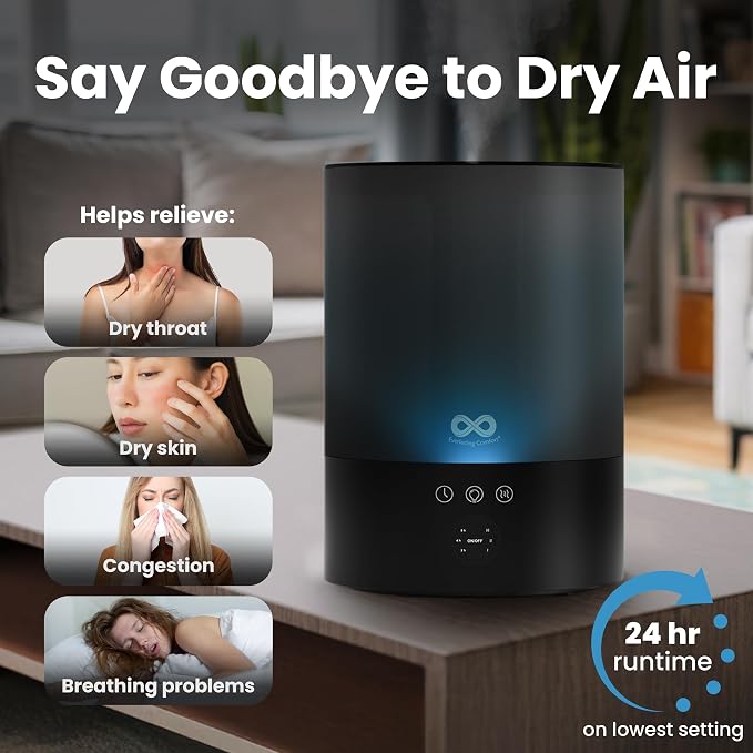 Everlasting Comfort 2.5L Top Fill Humidifiers - Image 2