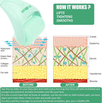 2 Pack Ice Roller for Face and Body Massage, Facial Roller Skin Care Tool for - Image 5