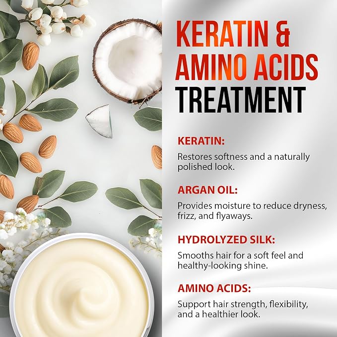 SUNATORIA Korean Keratin Hair Mask - Image 3