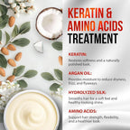 SUNATORIA Korean Keratin Hair Mask - Image 3