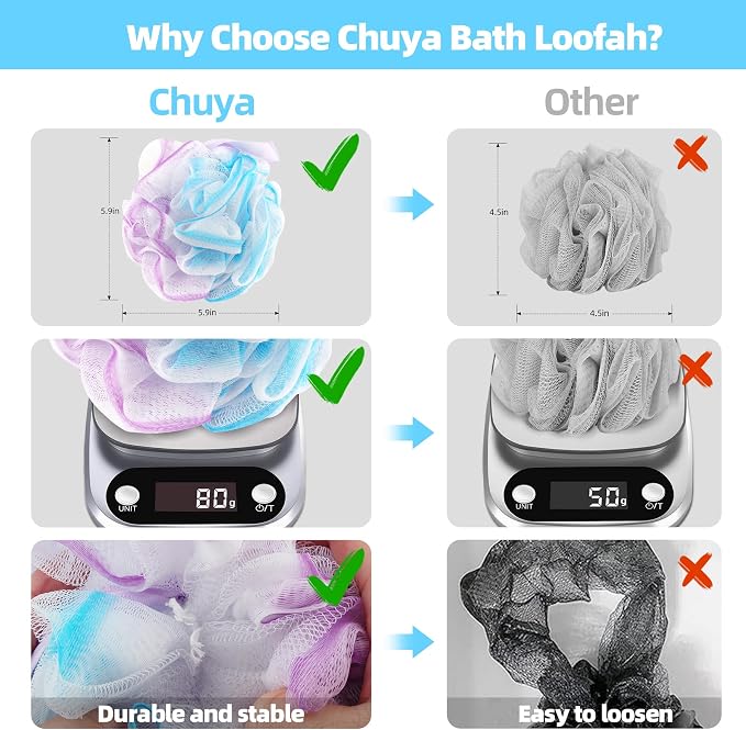 Chuya Bath Loofahs Sponges 80g XL Size, 4 Pack Shower Sponge Exfoliating - Image 3