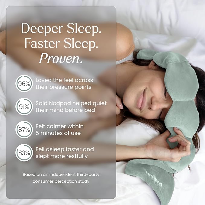 Nodpod Gentle Pressure Sleep Mask | Patented Light Blocking Design - Image 4