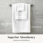 Modern Threads - Spun Loft 6-Piece 100% Combed Cotton Towel Set - Bath Towels - Image 5