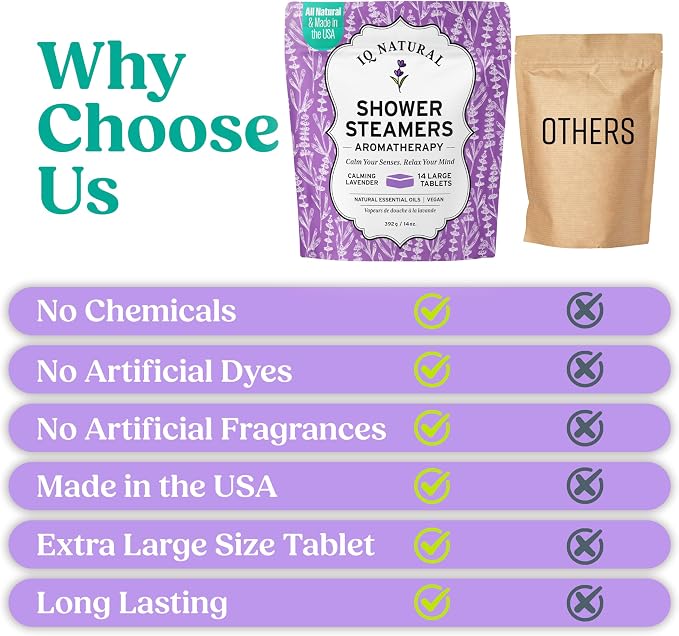 Lavender Shower Steamers Aromatherapy - Image 7