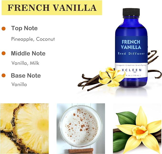 Xcleen Reed Diffuser Set with Sticks 3.7 Oz, Coconut & Milk Scented Fragrance - Image 3