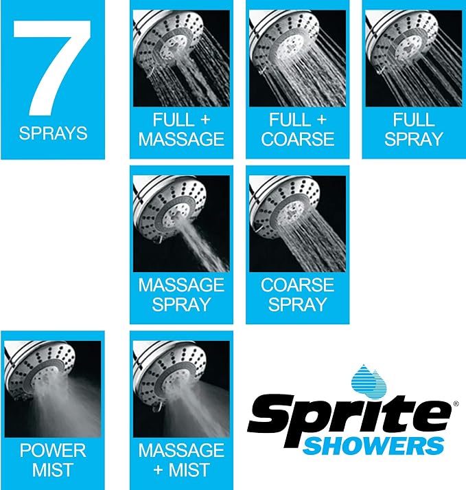 Sprite Showers Pure 7-Setting Filtered 1.75GPM Showerhead in Chrome - Image 2