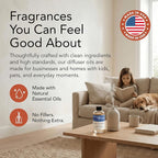 Aroma Country Capri Sunrise Diffuser Oil - Image 7