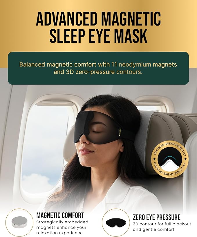 MagnetRX® Magnetic Sleeping Mask – Effective Magnetotherapy Magnetic Sleep Masks - Image 3
