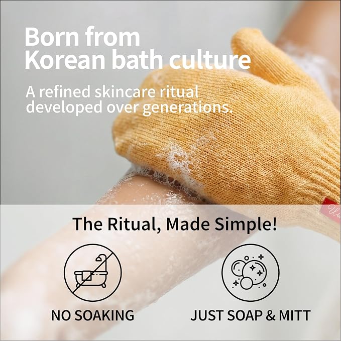 Wonder-Loop Premium Korean Exfoliating Mitt, 100% Plant-Based Viscose Wash - Image 7