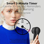 Premium Facial Cleansing Brush, Waterproof Face Scrubber, Spin & Sonic Modes - Image 6