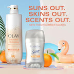 Olay Body Wash for Women, Intensely Hydrating, Pro-Hyaluronic Acid Serum Complex - Image 10