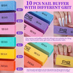 FANDAMEI Nail Buffer Block, Nail Block Buffer, Nail Buffing Block, Buffer Nail - Image 2