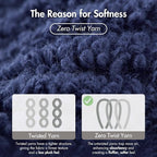 Madison Park 4-Piece Bath Towel Set - Image 2
