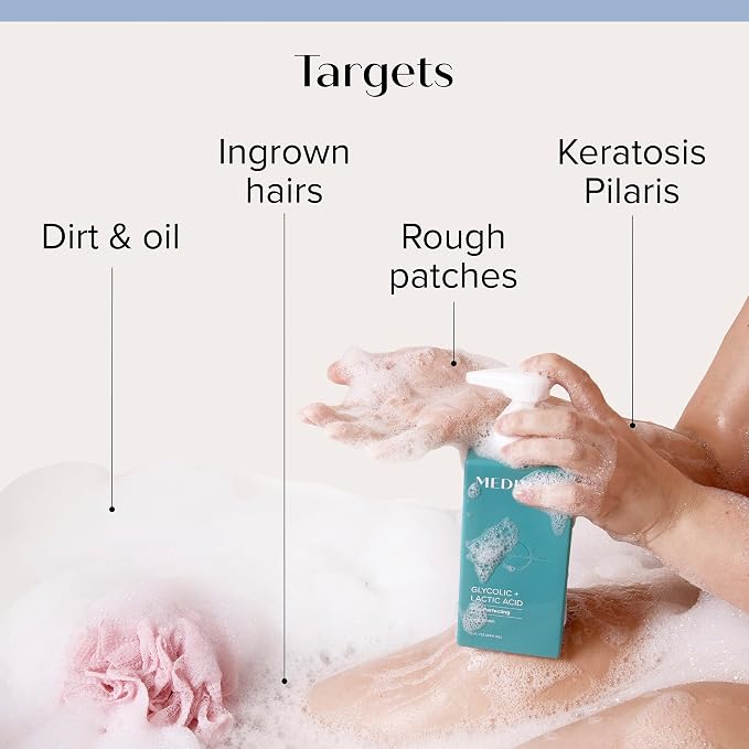 MEDIX 5.5 Glycolic Acid + Lactic Acid Exfoliating Body Wash Gel | KP Bump - Image 4