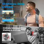 COMFIER Mothers Day Gifts for Mom Dad, 4D Neck and Shoulder Massager - Image 4