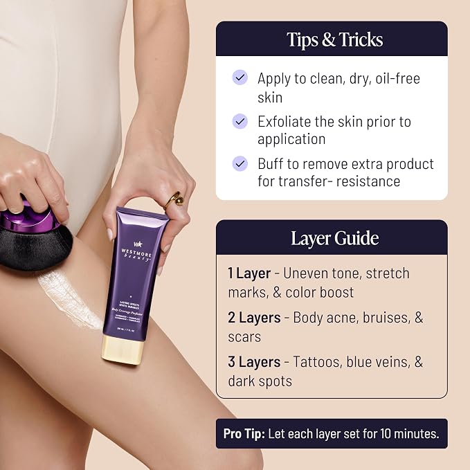 Westmore Beauty Body Coverage Perfector x Blend & Blur Body Brush Kabuki Brush - Image 7