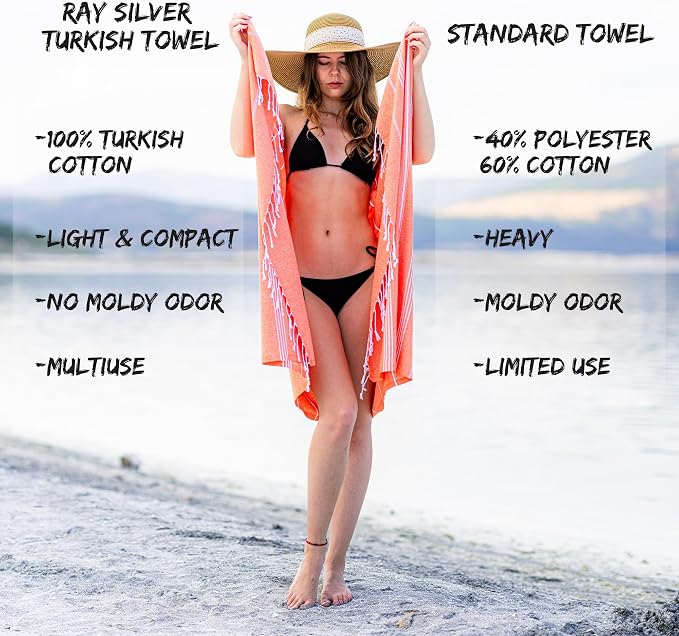 Ray Silver Turkish Beach Towel – 100% Cotton 40x71 Quick Dry Oversized Sand - Image 5