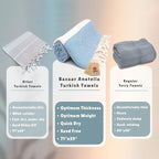 Bazaar Anatolia Turkish Beach Towel – 100% Cotton, Quick Dry, Sand Free Towel - Image 3