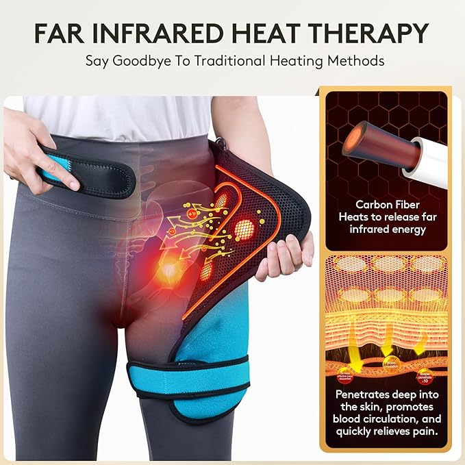 UTK Hip Heating Pad for Sciatica, 5X Far Infrared Heating Pads - Image 2
