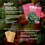 KVITER 600 Vates Blue Scotch Curly Kale Seeds – Curled Green Kale Seed Packets - Image 5