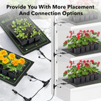 BN-LINK Seedling Heat Mat for Seed Starting 10" x 20.75", 4 Pack Daisy - Image 2