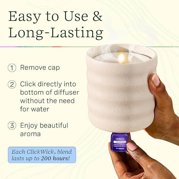 ClickWick Essential Oil Blends for Lifelines Diffusers, Plant & Shower - Image 4