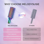 MelodySusie Nail Drill Bits Set, 3/32'' Professional Nail Bits - Image 2