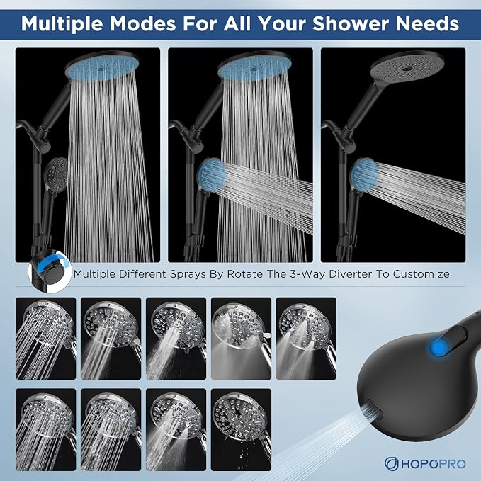 Dual Filtered Handheld Shower Heads Combo, HOPOPRO 15-Mode High Pressure - Image 3