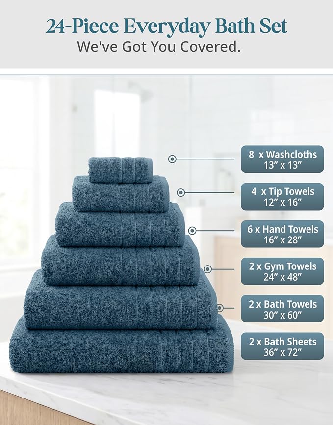 100% Mercerized Cotton Bathroom Towel Sets of 24 - Image 3