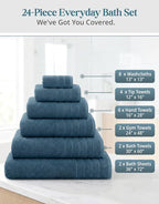 100% Mercerized Cotton Bathroom Towel Sets of 24 - Image 3