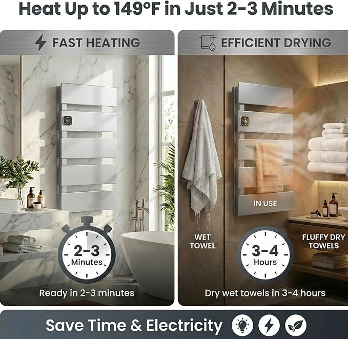 Electric Towel Warmer, Heated Towel Rack - Image 2