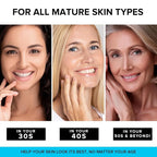 Anti-Aging Face Moisturizer - Image 2