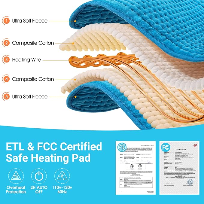 Boileau Electric Heating Pad for Back Pain and Period Cramps Relief, 3 Heating - Image 6