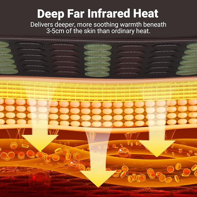 Comfytemp Extra Large Far Infrared Heating Pad 17"×33" - Image 2