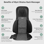 Mynt FSA Eligible HSA Approved Shiatsu Neck and Back Massager - Image 2
