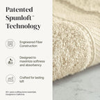 Modern Threads - Spun Loft 6-Piece 100% Combed Cotton Towel Set - Bath Towels - Image 2
