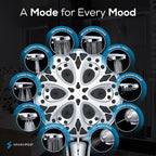 SparkPod 10-Mode Handheld Shower Head - Image 4
