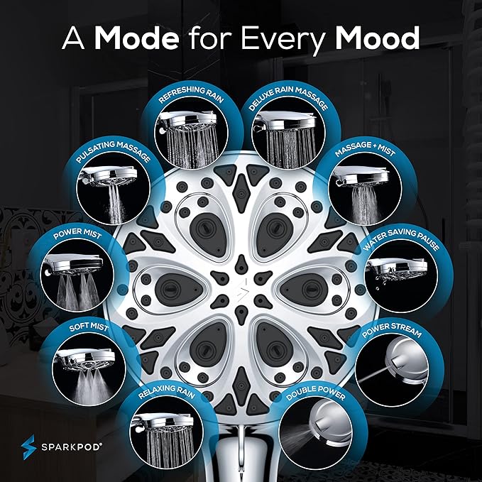 SparkPod 10-Mode Handheld Shower Head - Image 4