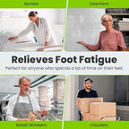 Foot Massager Roller for Plantar Fasciitis Relief - Image 6