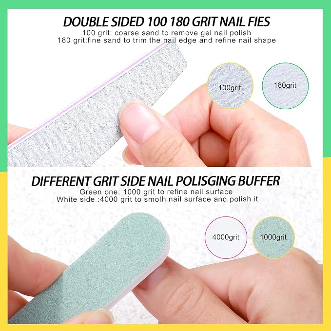 FANDAMEI Nail Buffer and File, Nail Care Kit - Image 4