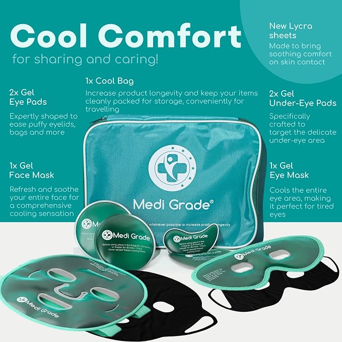 Medi Grade Cooling Ice Face Mask and Cooling Eye Mask - Image 3